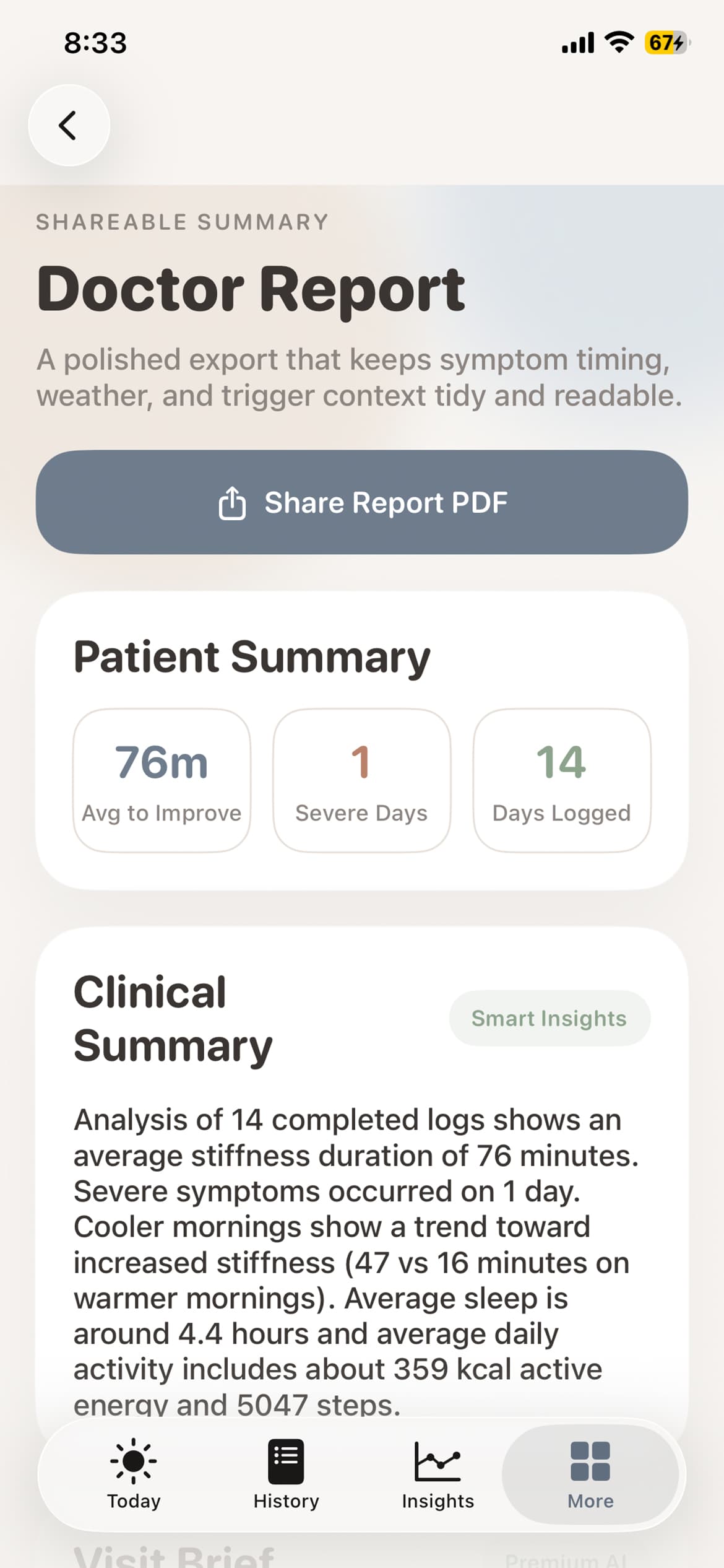 Elly Rise report used for appointment preparation